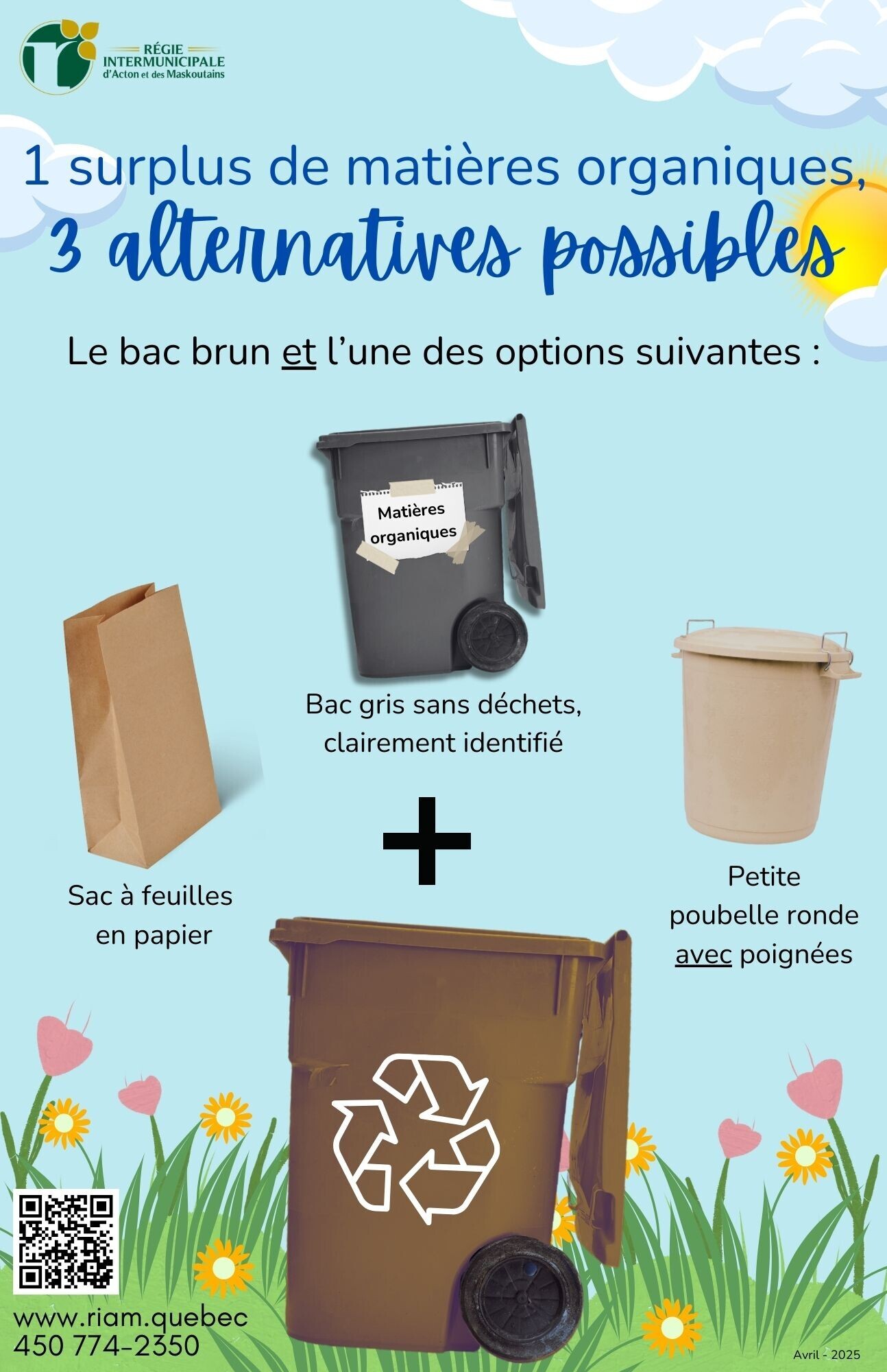 Affiche surplus matières org.