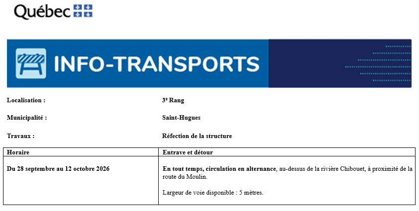 information