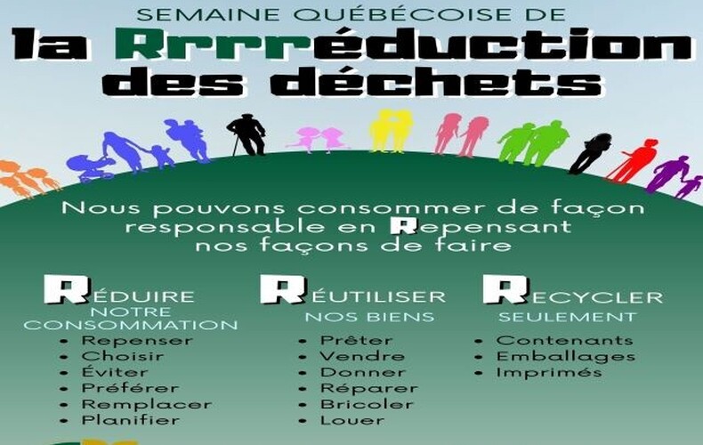 Semaine québécoise de réduction des déchets