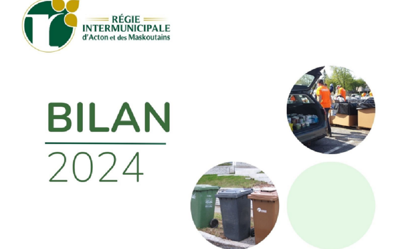 Régie - Bilan 2024