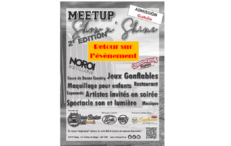 MEETUP 2024, encore un succès!