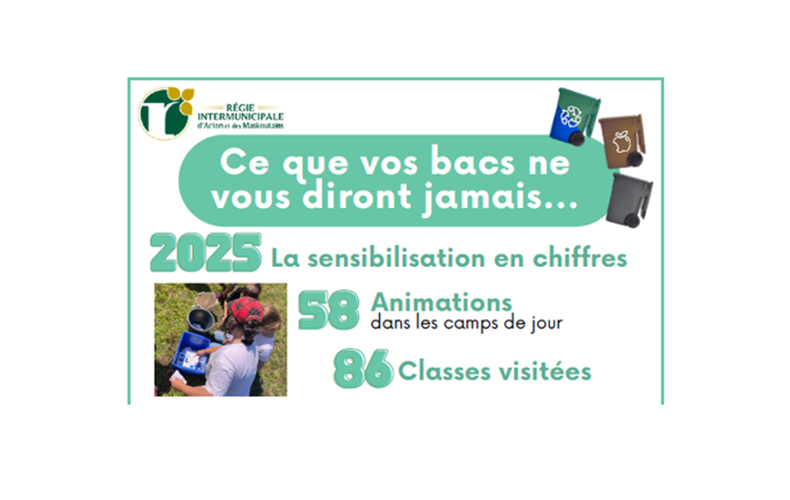 RIAM - Plusieurs informations intéressantes